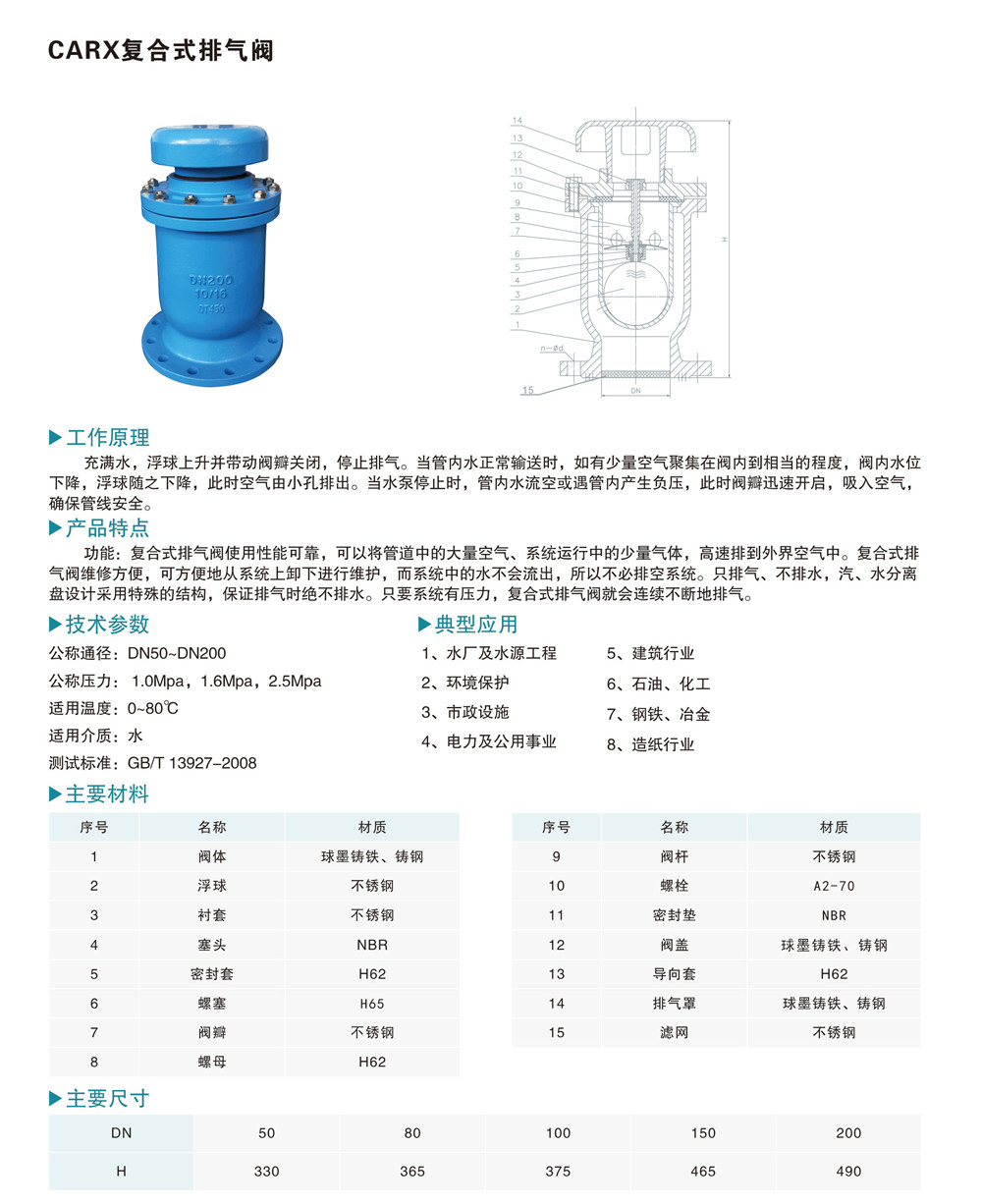 CARX复合式排气阀.jpg