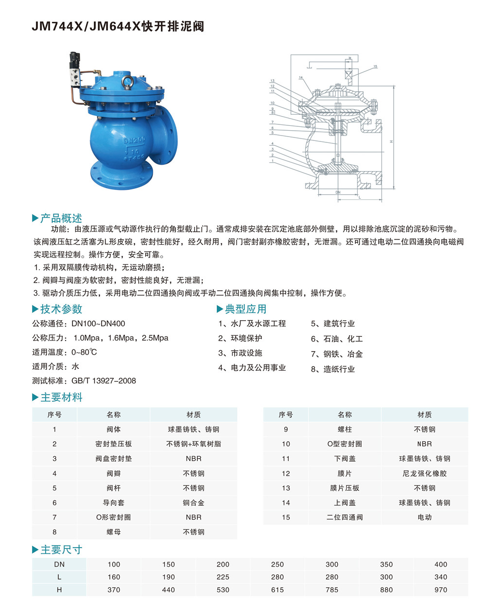 JM744X JM644X快开排泥阀.jpg