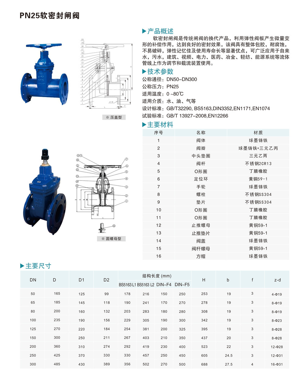 PN25软密封闸阀.jpg