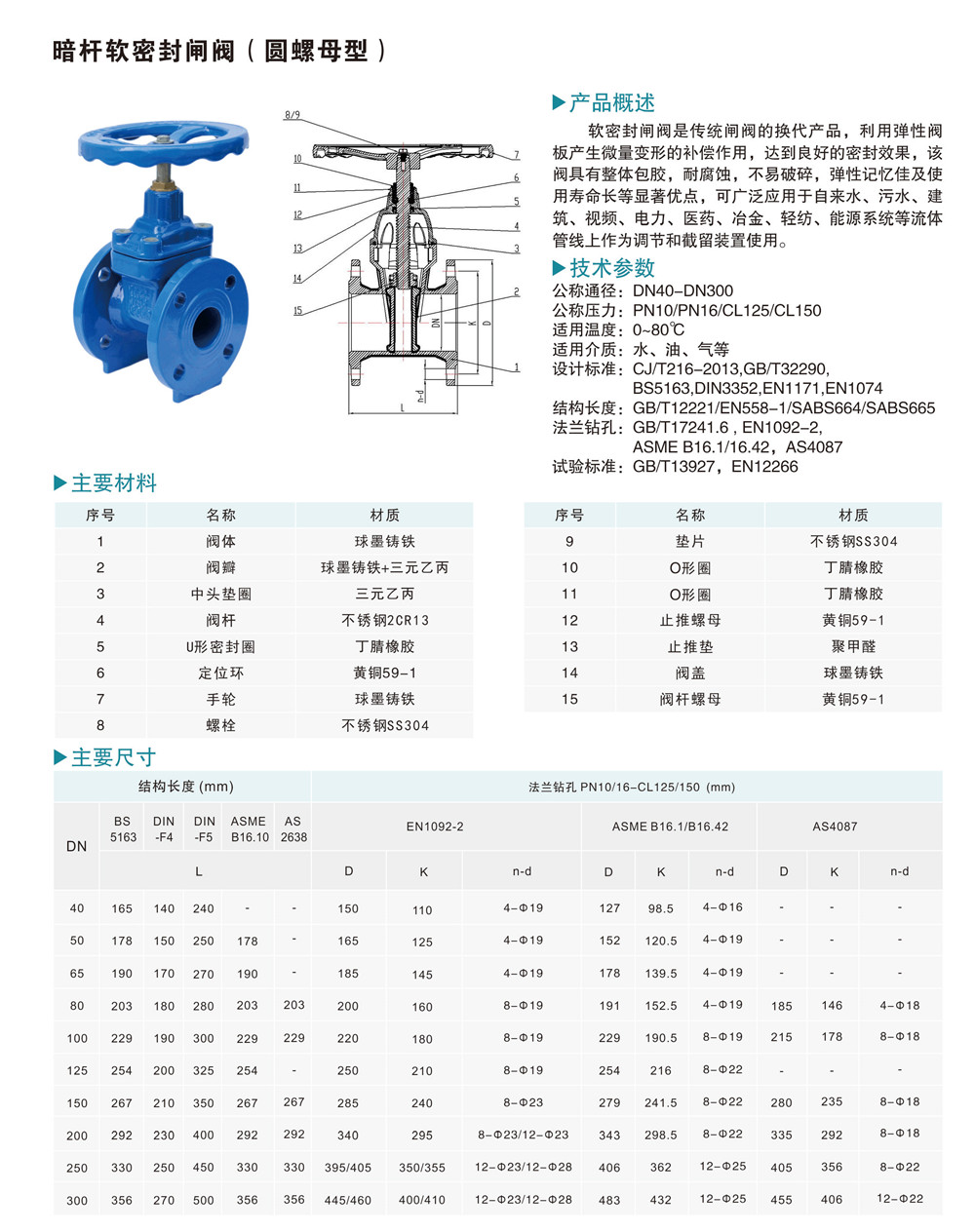 暗杆软密封闸阀（圆螺母型）.jpg