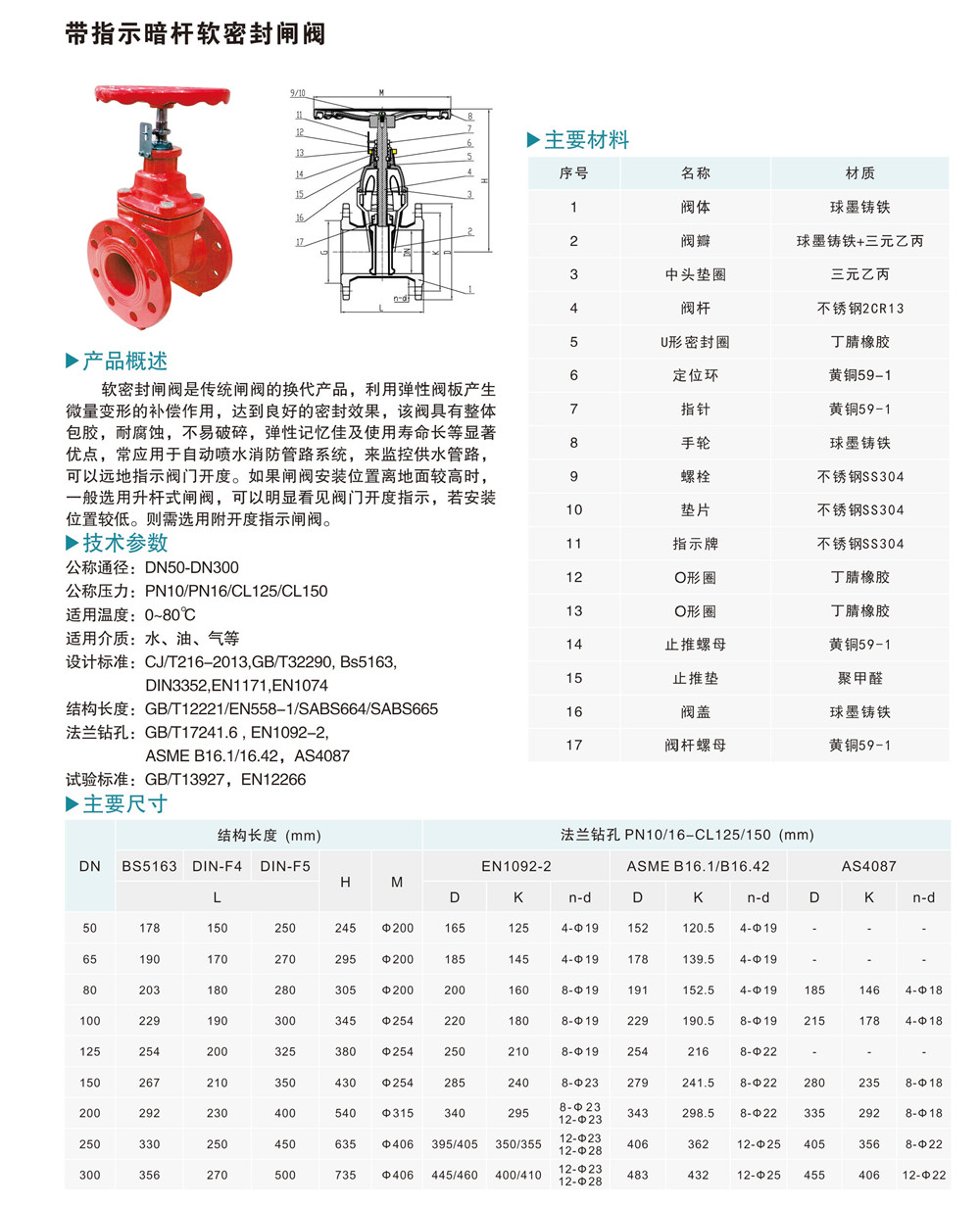 带指示暗杆软密封闸阀.jpg