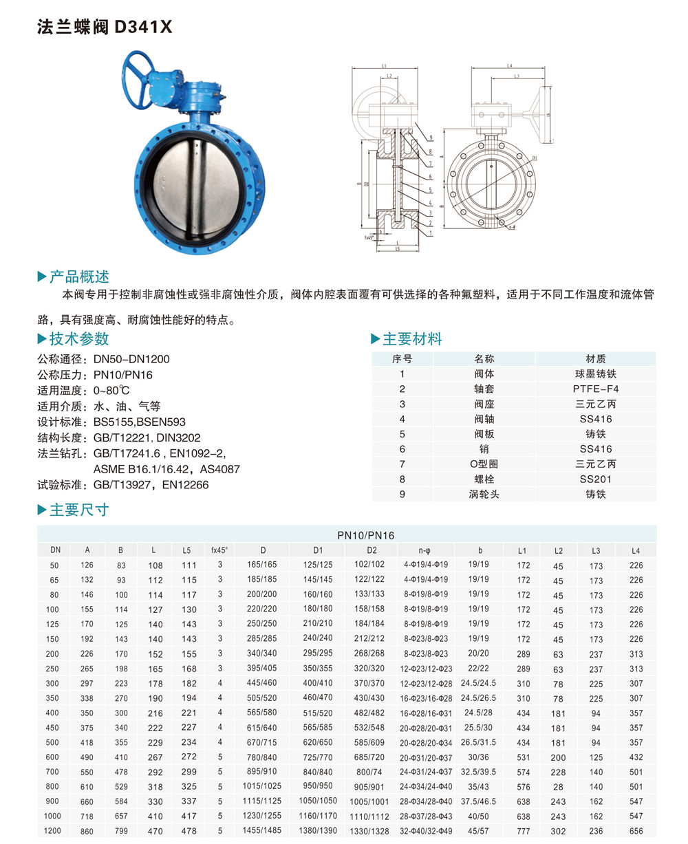 法兰蝶阀D341X.jpg