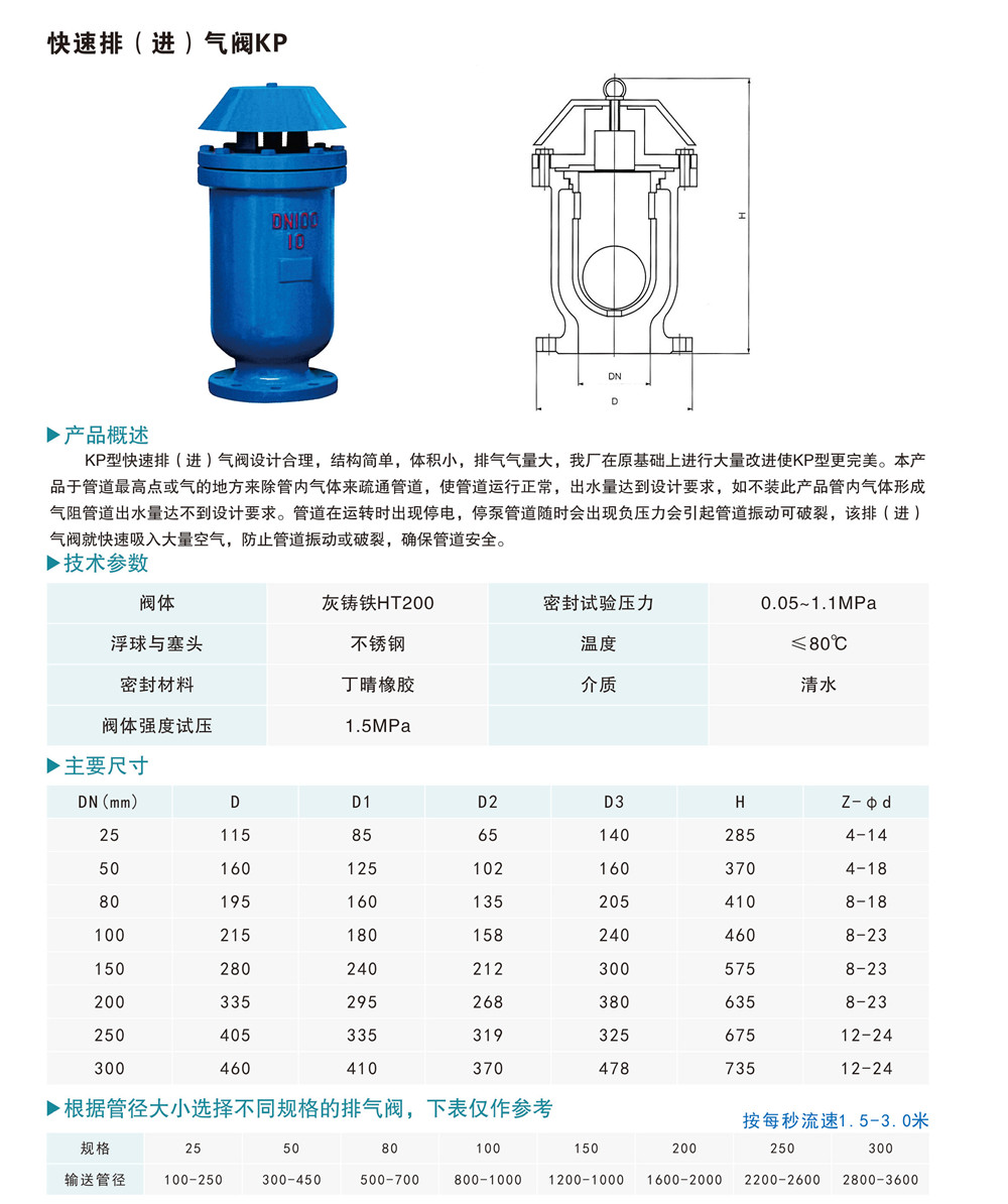 快速排（进）气阀KP1.jpg