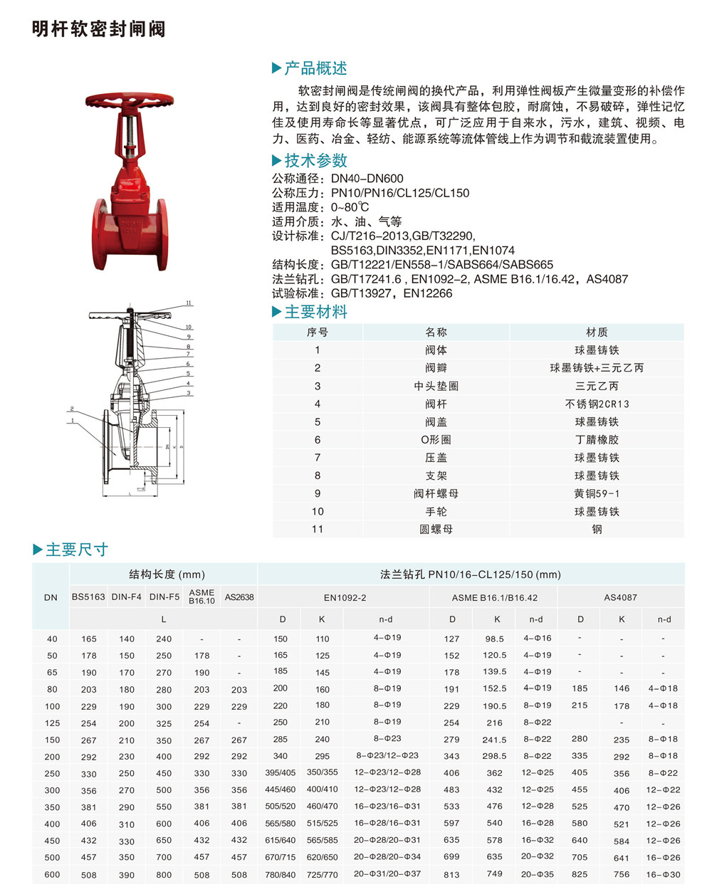 明杆软密封闸阀.jpg