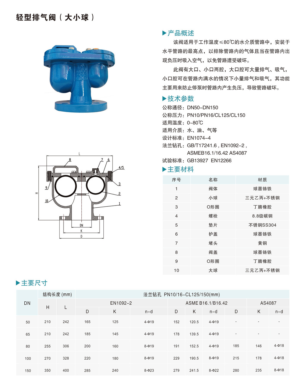 轻型排气阀（大小球）.jpg