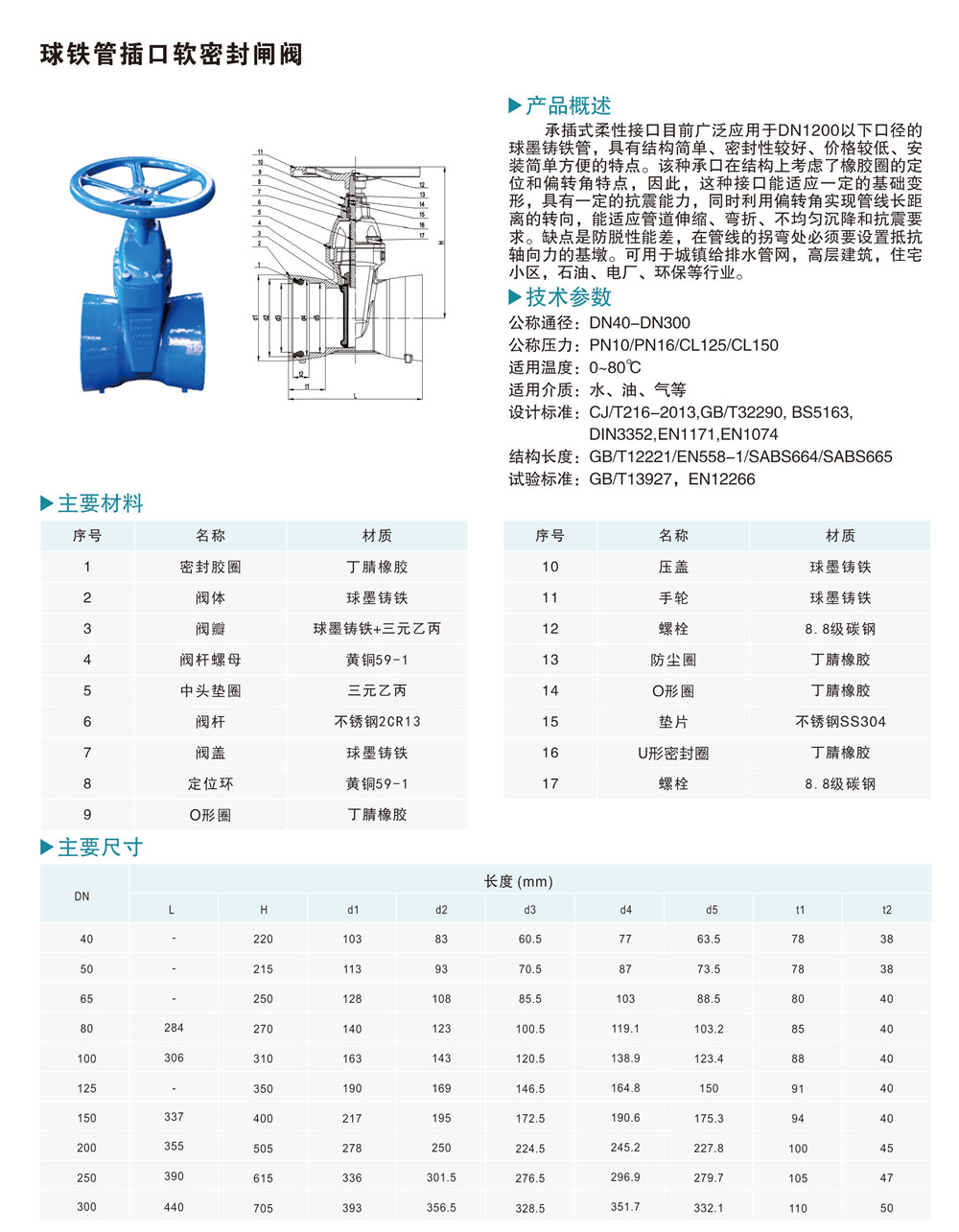 球铁管插口软密封闸阀.jpg