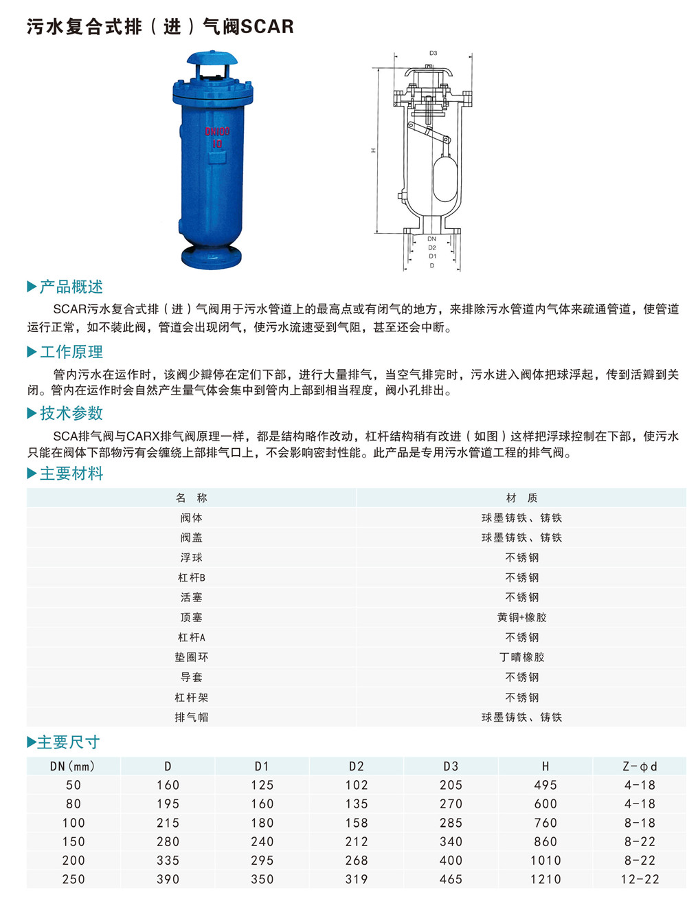 污水复合式排（进）气阀SCAR.jpg